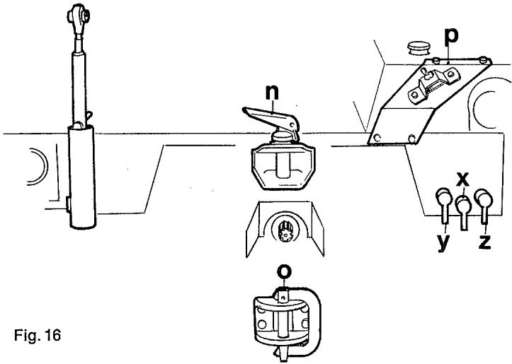 AEBI Terratrac TT 77 - Remorquer avec le Terratrac (fig.16) - 1