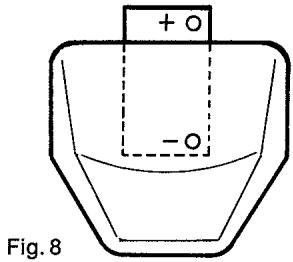 AEBI Terratrac TT 77 - Batterie (fig. 8) - 1