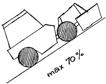 AEBI Terratrac TT 77 - Technique de conduite en général - 1