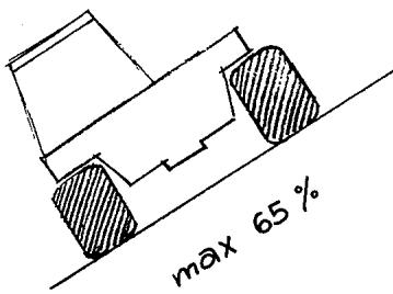 AEBI Terratrac TT 77 - Technique de conduite en général - 3