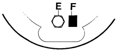 AEBI TP 35 - Réglage (fig. 6) - 1