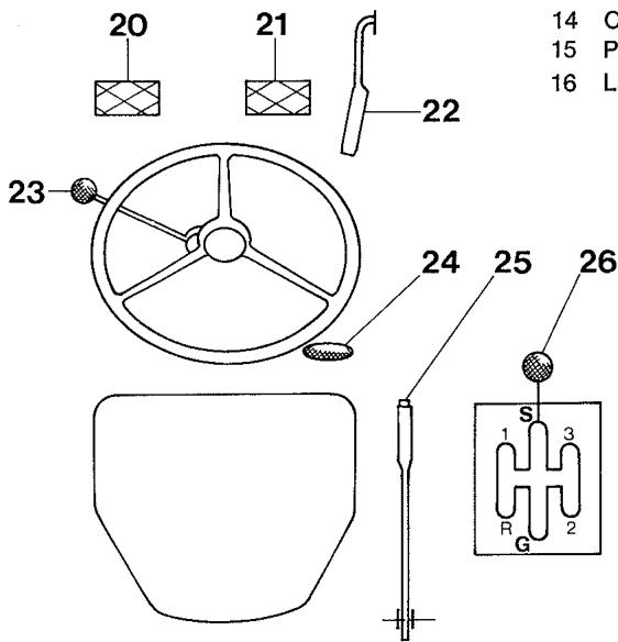 AEBI TP 35 - Contrôles importants - 2