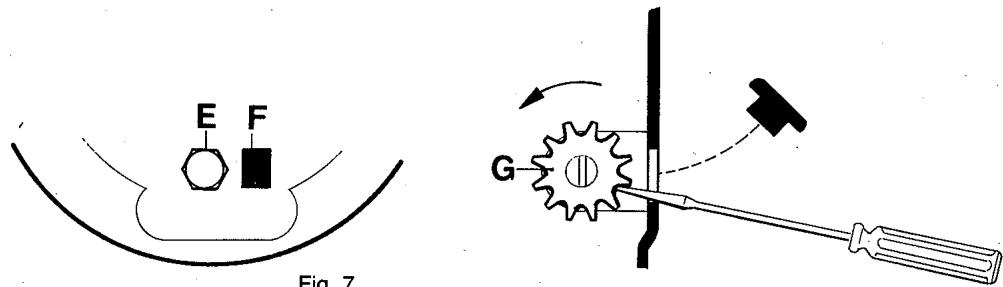 AEBI TP 45 - Réglage (fig. 7) - 1