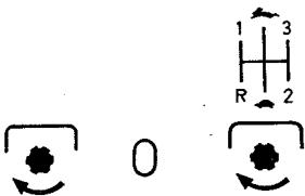 AEBI TP 45 - Embrayage de la prise de force - 1