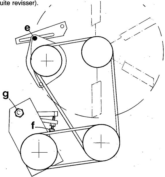 AEBI TP 45 - Embrayage de la prise de force - 3