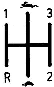 AEBI TP 45 - Changement de vitesses - 1