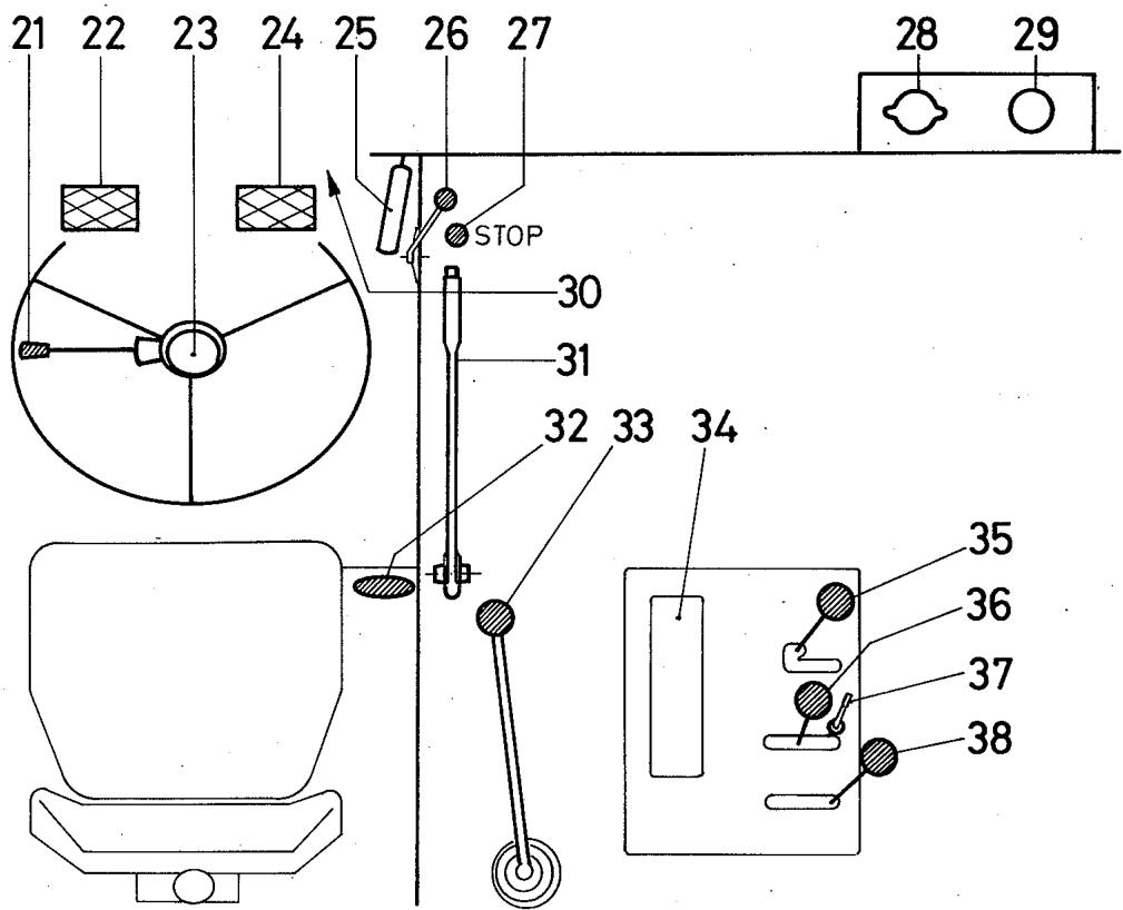 AEBI TP 45 S - Embrayage de la prise de force - 5