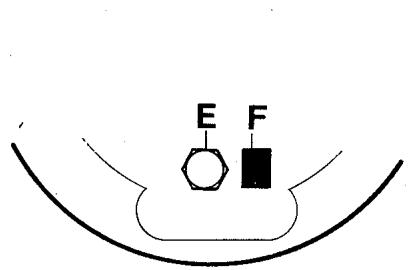 AEBI TP 45 S - Réglage (fig. 7) - 1