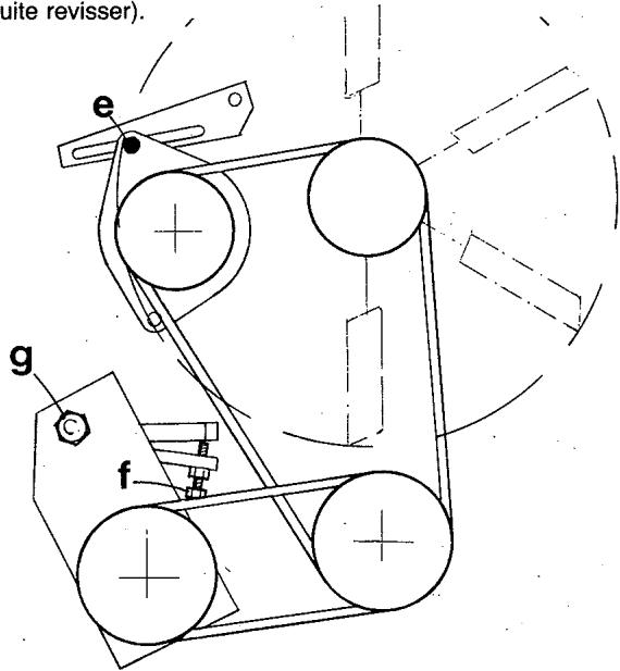 AEBI TP 45 S - Embrayage de la prise de force - 4