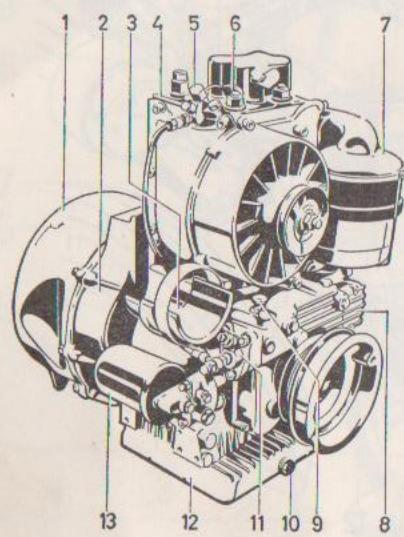 Agria 4800 - I) Moteur - 1