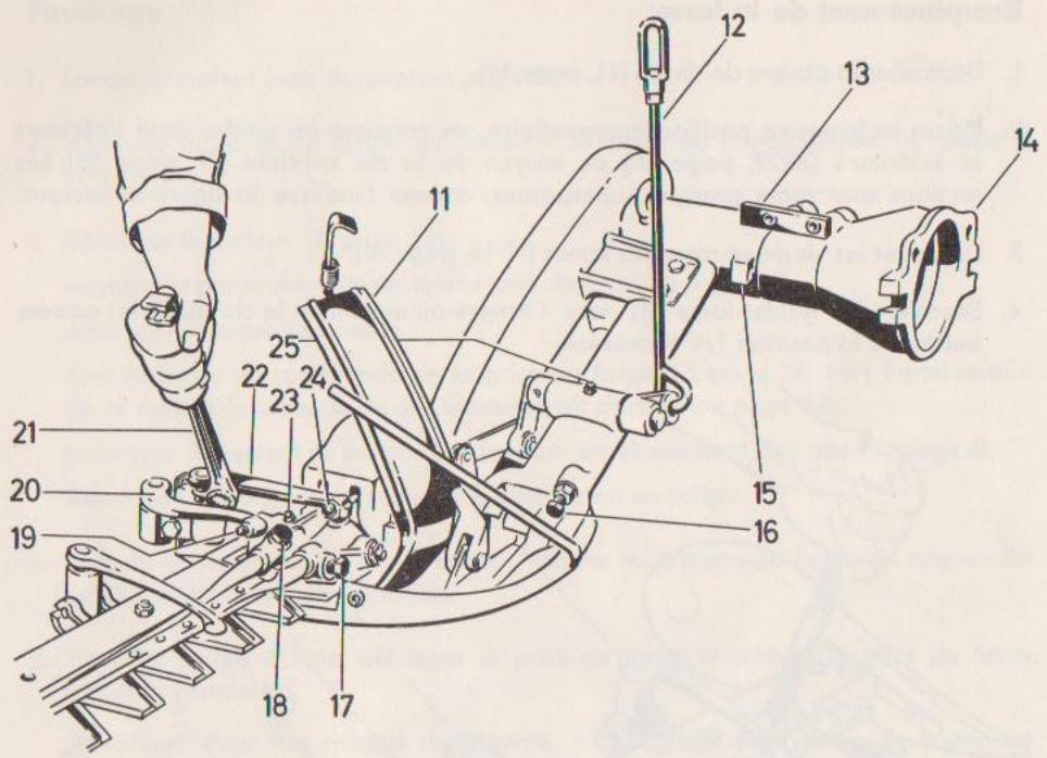 Agria 4800 - Remplacement de la lame - 2