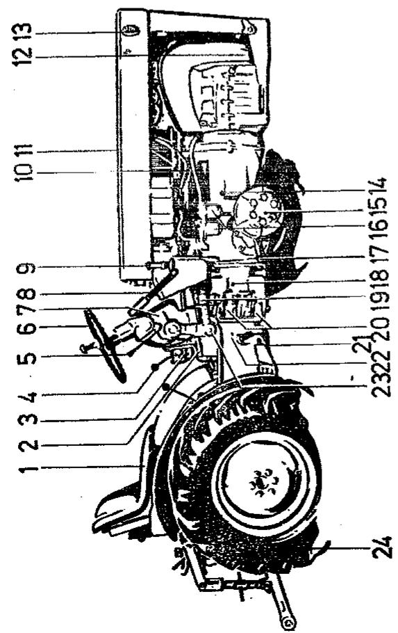 Agria 6700 - La garantie expire en cas de changement de propriete du matériel. - 1