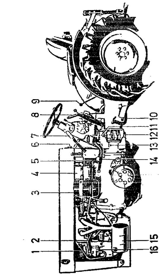 Agria 6700 - La garantie expire en cas de changement de propriete du matériel. - 2