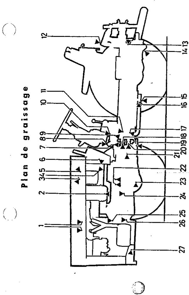 Agria 6700 - ATTENTION! - 2