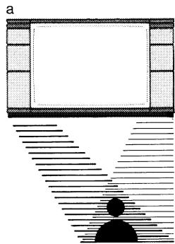 BANG & OLUFSEN BEOVISION LX/L 2502/2802 - Contrast - 2
