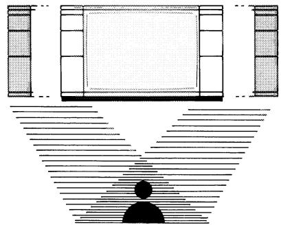 BANG & OLUFSEN BEOVISION LX/L 2502/2802 - Enlarging the sound image - 1