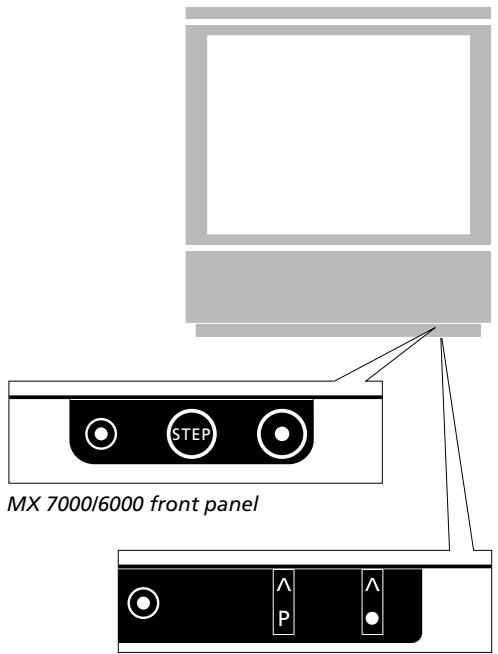 BANG & OLUFSEN Beovision MX 4000, 6000, 7000 - Installation et trenien - 1
