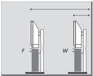 BANG & OLUFSEN BeoLab 7-4 - Le commutateur POSITION - 1