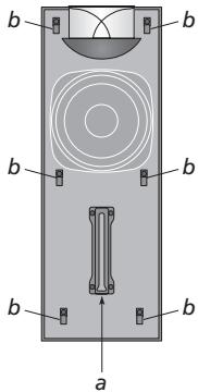 BANG & OLUFSEN BeoLab 7-4 - Le commutateur POSITION - 5