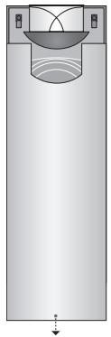 BANG & OLUFSEN BeoLab 7-4 - Le commutateur POSITION - 4