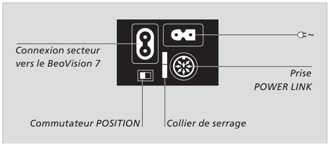 BANG & OLUFSEN BeoLab 7-4 - Nous vous recommendons de procéder comme suit : - 5