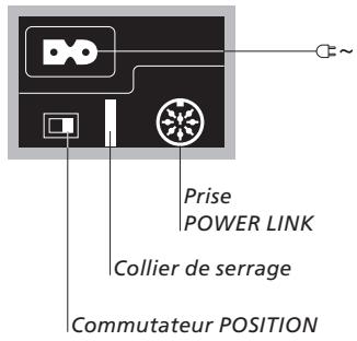 BANG & OLUFSEN BeoLab 10 - Pour allumer et teéindre - 2