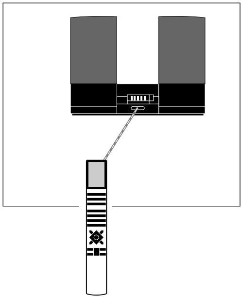 BANG & OLUFSEN BEOLAB 2000 - Utilisation de la télécommande Beo4 - 1