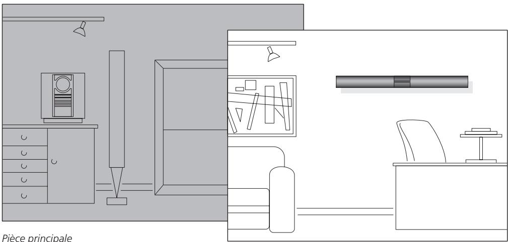 BANG & OLUFSEN BeoLab 3500 - Utilisation de la Beo4 ... - 1