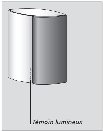 BANG & OLUFSEN BeoLab 4000 - Allumer et teéindre - 1
