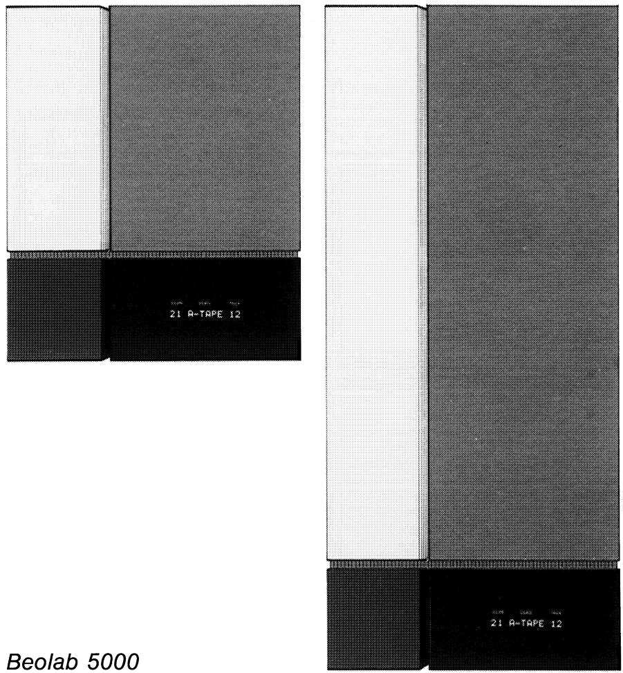 BANG & OLUFSEN Beolab 5000 - Special note for the US market: - 4