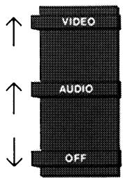 BANG & OLUFSEN Beolab 5000 - VIDEO/AUDIO/OFF switch - 1