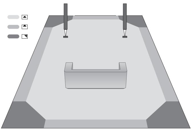 BANG & OLUFSEN BeoLab 8002 - Commutateur POSITION - 1