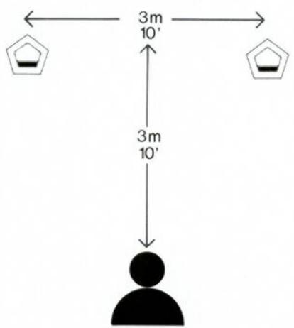BANG & OLUFSEN Beolab Penta - Placement - 1