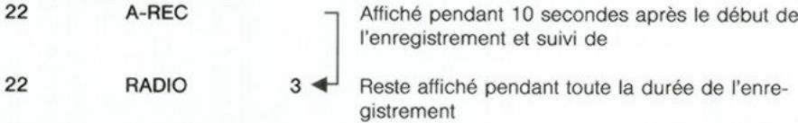 BANG & OLUFSEN Beolab Penta - Message d'etat à l'enregistrement - 2