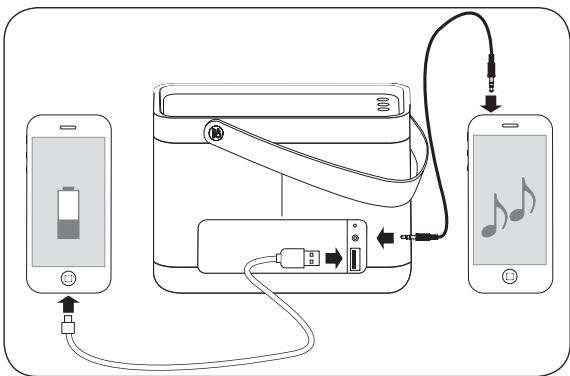 BANG & OLUFSEN Beolit 15 - 3