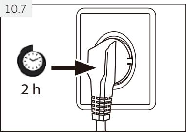 HAIER HFR5719EWMG - Remarque: Positionnoment - 1