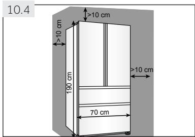 HAIER HFR5719EWMG - Exigences en matière d'espace - 1