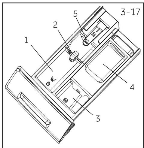 HAIER HWD100-B14367U1 - Tiroir à lessive - 1