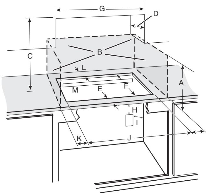 MAYTAG MCIT8030SB, MCIT8036SB - Dimensions de l'armoire - 2