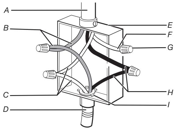 MAYTAG MCIT8030SB, MCIT8036SB - Câble à 4 conducteurs depuis l'alimentation électrique du domicile - 1