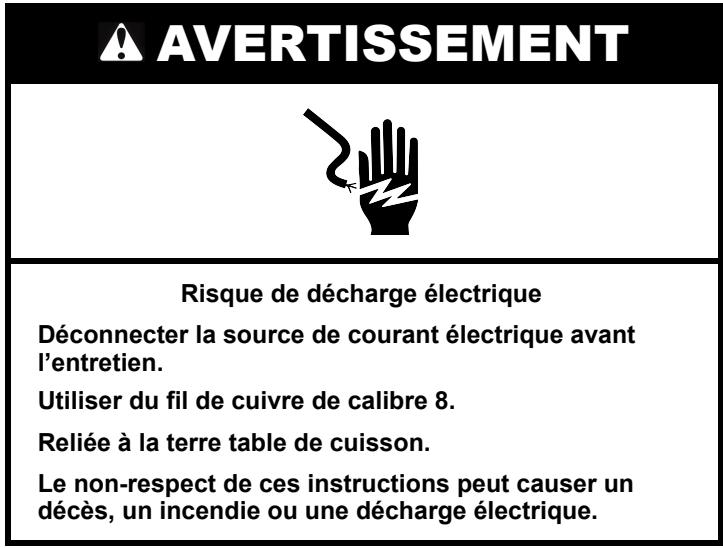 MAYTAG MCIT8030SB, MCIT8036SB - Raccordement électrique - 1