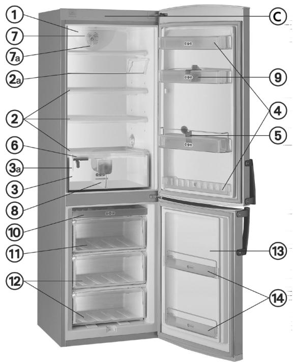 WHIRLPOOL ARC 6680/IX - DESCRIPTION DE L'APPAREIL - 1