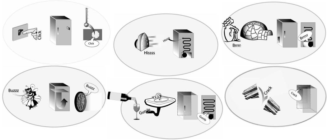 WHIRLPOOL ARC 6680/IX - DIAGNOSTIC RAPIDE / ASSISTANCE - 1