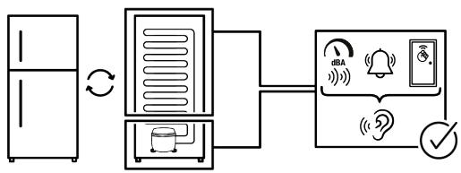 WHIRLPOOL WHK 25404 XBR5E - Le ventilateur continue de fonctionner lorsque la porte est ouverte. - 1