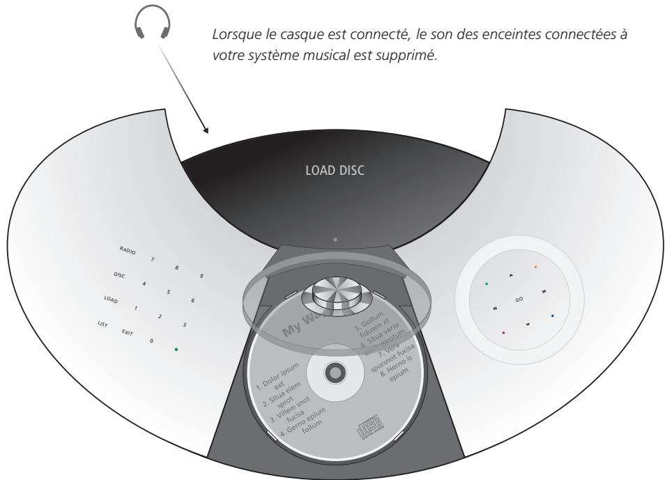 BANG & OLUFSEN BeoCenter 2 - Appeler des sources, fonctions et menus supplémentaires, 9 - 5