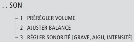 BANG & OLUFSEN BeoCenter 2 - Conseils utiles... - 1