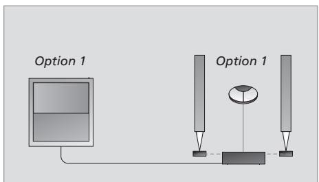BANG & OLUFSEN BeoCenter 2 / boitier de prises - Système audio/véo dans deux pieces - 1