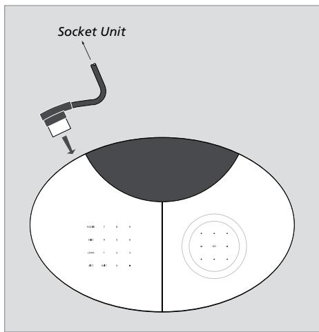 BANG & OLUFSEN BeoCenter 2 / boitier de prises - Connexions Master Link - 1