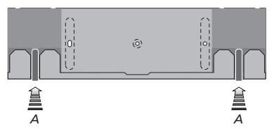 BANG & OLUFSEN BeoCenter 2 / boitier de prises - AUX OUT R-L - 3