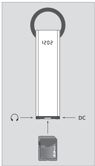 BANG & OLUFSEN BeoSound 3 - Syntonisation et préférences, 14 - 1